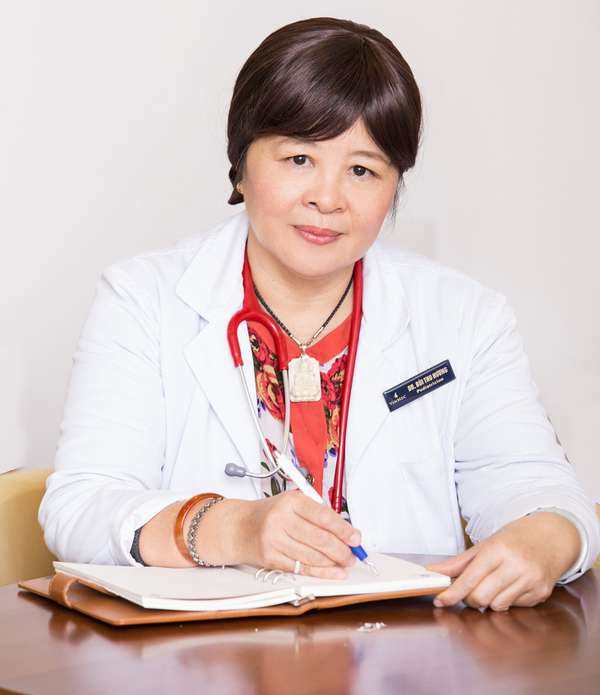 Specialist Level 2 Doctor Bui Thu Huong