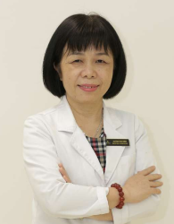 Specialist Level 2 Doctor Huynh Thi Hien